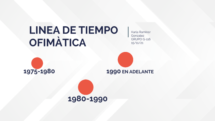 Línea de tiempo de la ofimática by KARLA RAMIREZ on Prezi