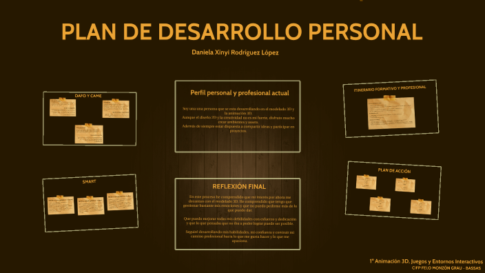 PLAN DE DESARROLLO PERSONAL by Daniela Rodríguez on Prezi
