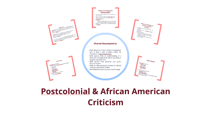 Postcolonial And African American Criticism By Christine Wilson On Prezi 