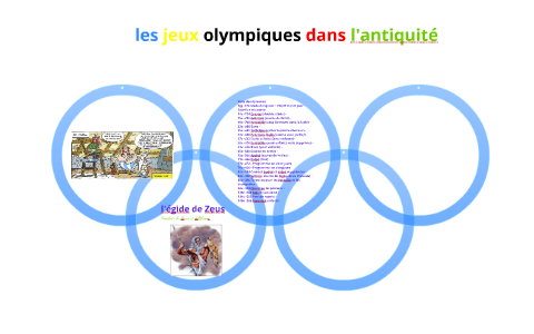 Les Jeux Olympiques Dans L Antiquite By Maximilien Remacle