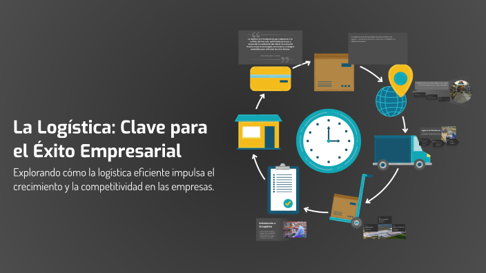 La Logística: Clave para el Éxito Empresarial by nelson benito on Prezi
