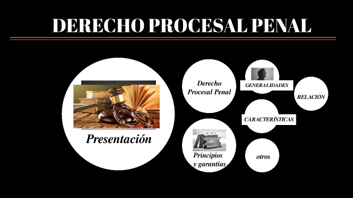 Tema 1 Y 2 Derecho Procesal Penal By Angelis Roa On Prezi