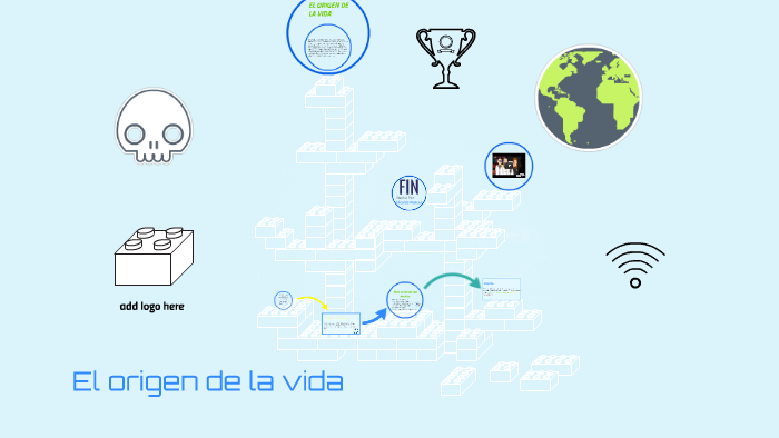 El origen de la vida by Nico Marcos on Prezi