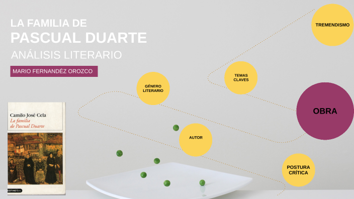 Analisis Literario De La Familia De Pascual Duarte Pdf