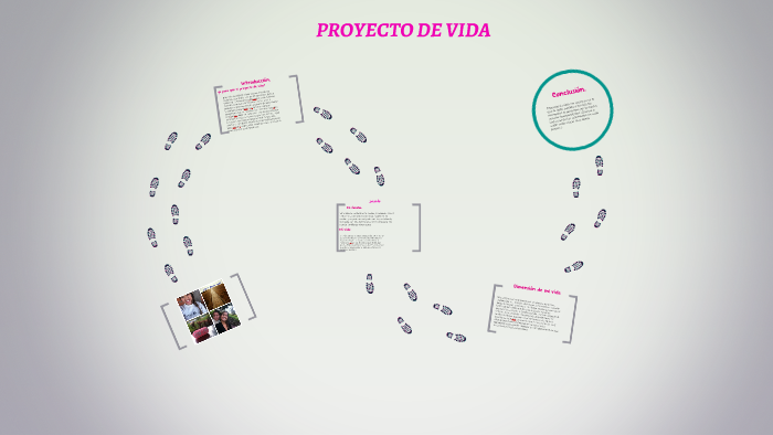 PROYECTO DE VIDA by Laura bedoya on Prezi