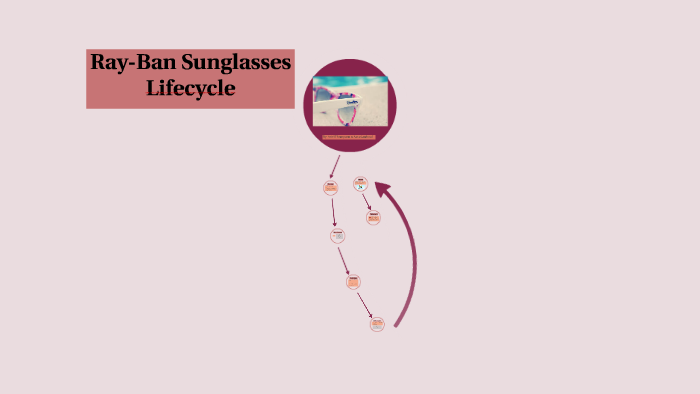 ray ban sunglasses 4413