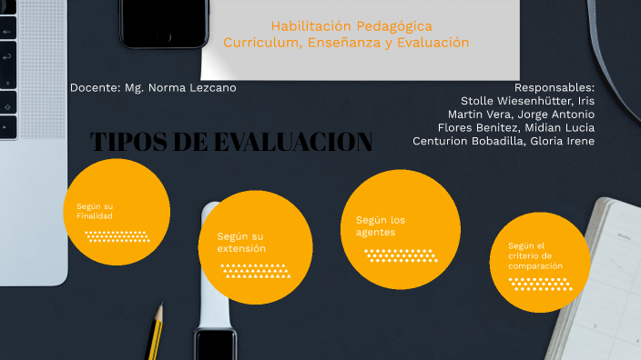 Tipos de Evaluación by Gloria Centurión on Prezi