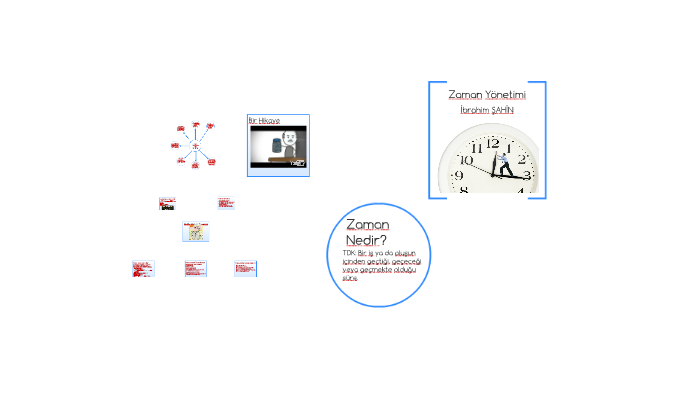 Zaman Yönetimi by İbrahim Şahin on Prezi