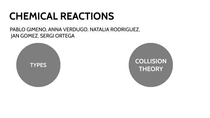 CHEMICAL REACTIONS DIAGRAM by Natalia Rodriguez on Prezi