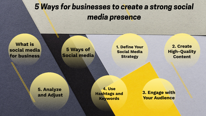5 Ways for businesses to create a strong social media presence by Ayush ...