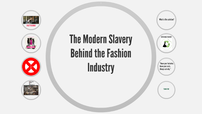 The Modern Slavery Behind the Fashion Industry by Isabela M on Prezi