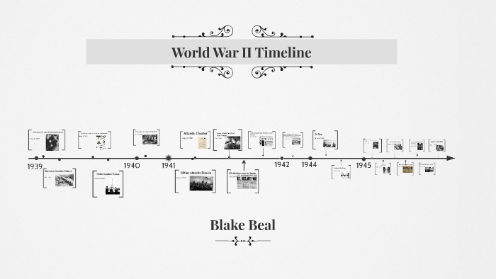 World War II Timeline by Blake Beal on Prezi