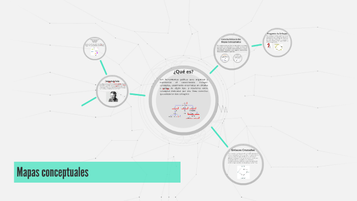 Mapas conceptuales by Andrés Felipe Herrera Vargas on Prezi