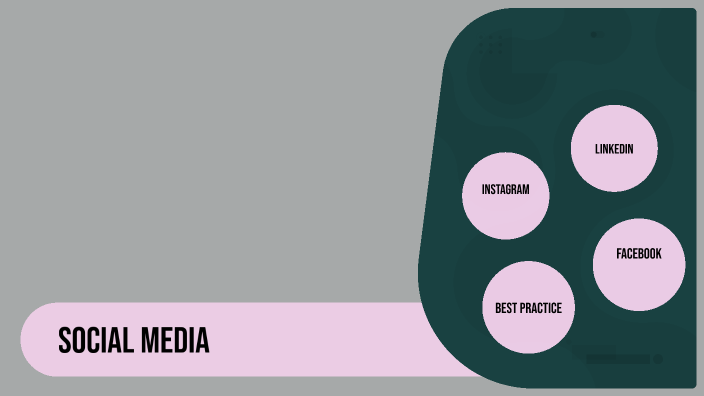 Social Media Training by Kim Hyde on Prezi