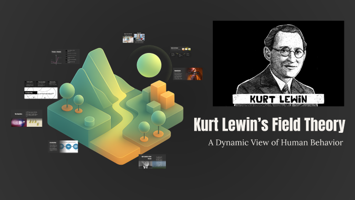 Kurt Lewin’s Field Theory by Archit kumar on Prezi