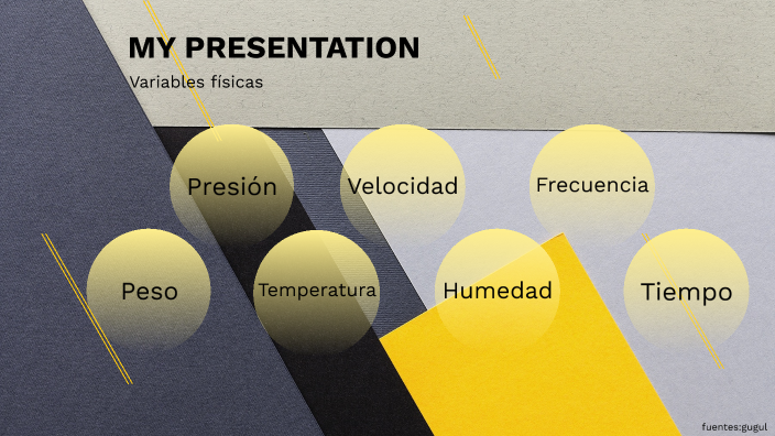 Variables Físicas By Jeison Martinez On Prezi