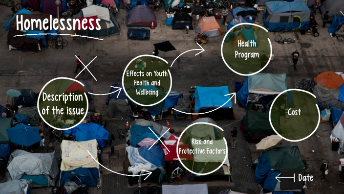 Homelessness by Joe Berry on Prezi