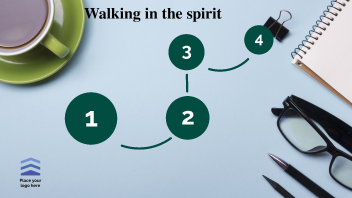 Walking in the spirit by john yacoub