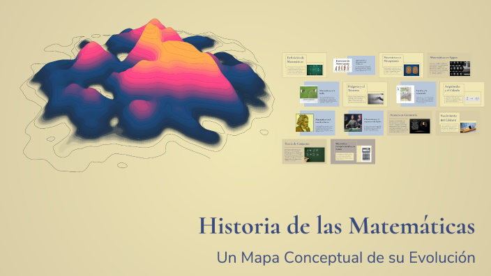 historia de las matematicas mapa conceptual by Naguib Salazar Toribio ...
