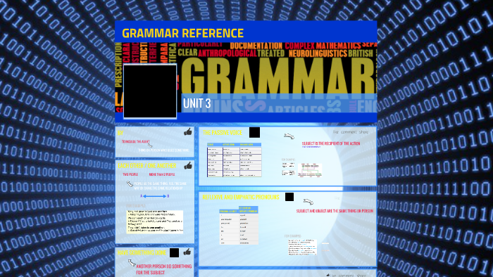 GRAMMAR REFERENCE UNIT 3 by Regina Garriga on Prezi