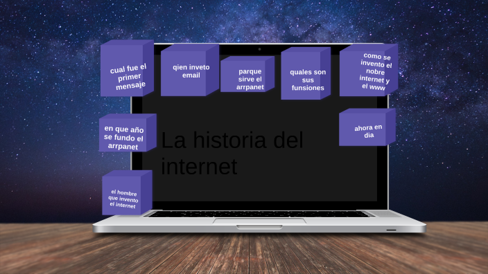 La historia del internet by Jeronimo Thomas Diaz Santamaria on Prezi