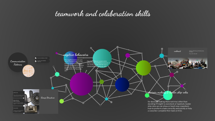 teamwork and colaberation skills by Tony Van on Prezi