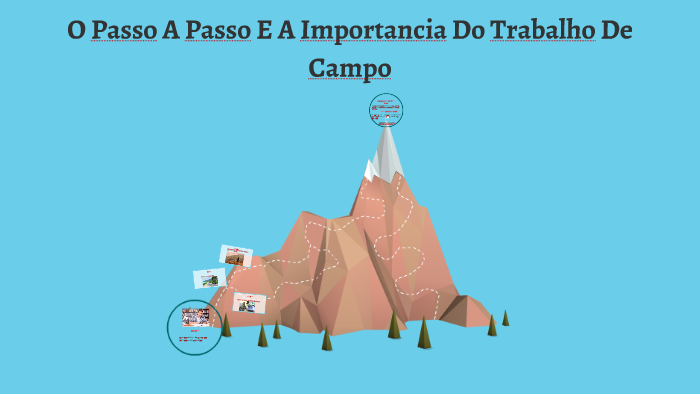 O Passo A Passo E A Importancia Do Trabalho De Campo By Kairis ARIES On ...