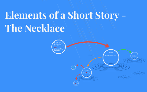 the necklace literary elements