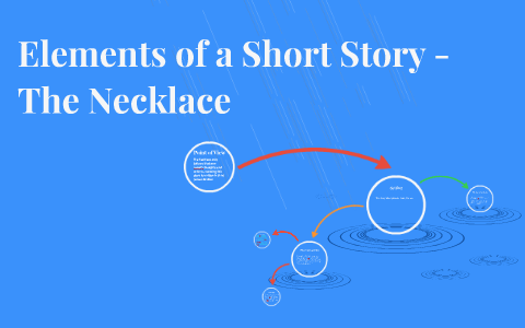 the necklace short story essay