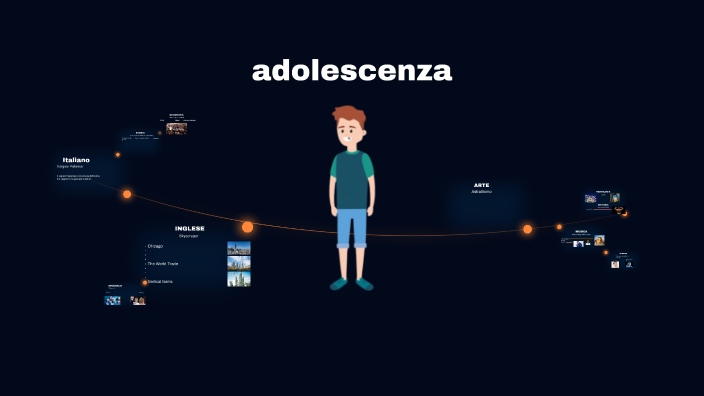 adolescenza tesina esame by pasquale joele vozza on Prezi