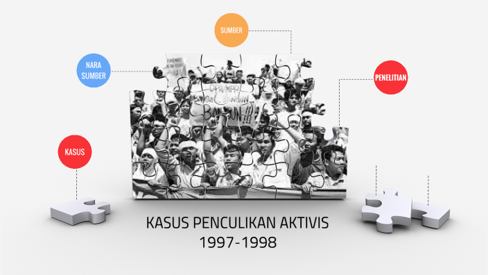 PENCULIKAN AKTIVIS 1997-1998 by Tsaqifa Alfitri on Prezi