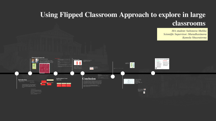 Using Flipped Classroom Approach in Large Classrooms by Malika ...