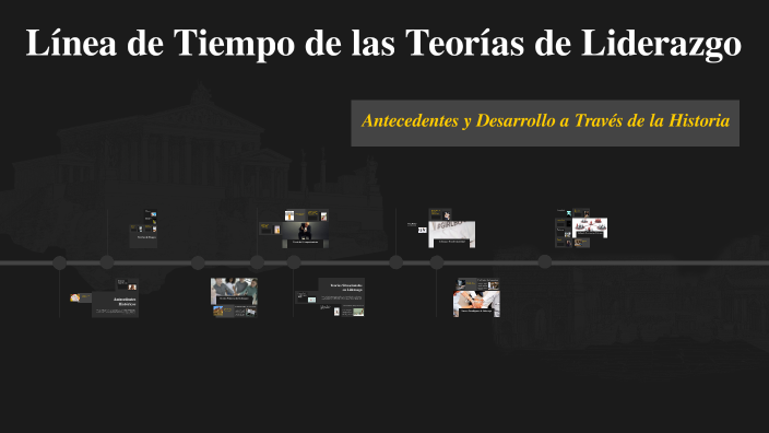 Línea de Tiempo del Liderazgo by AngelMK 16 on Prezi