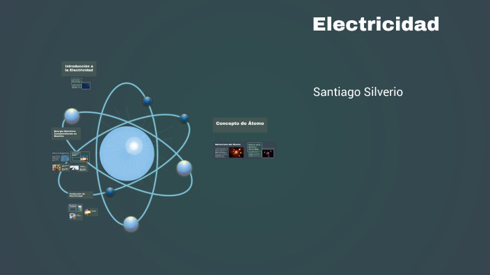 Presentación sobre la Electricidad by Anziths on Prezi