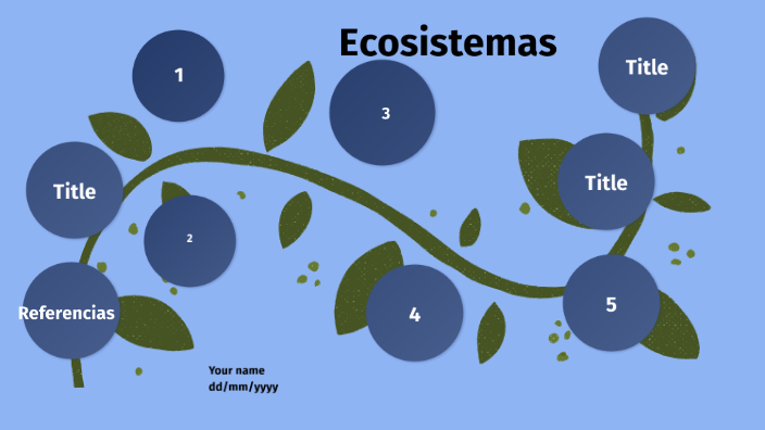 ECOSISTEMAS by Araceli Lopez on Prezi