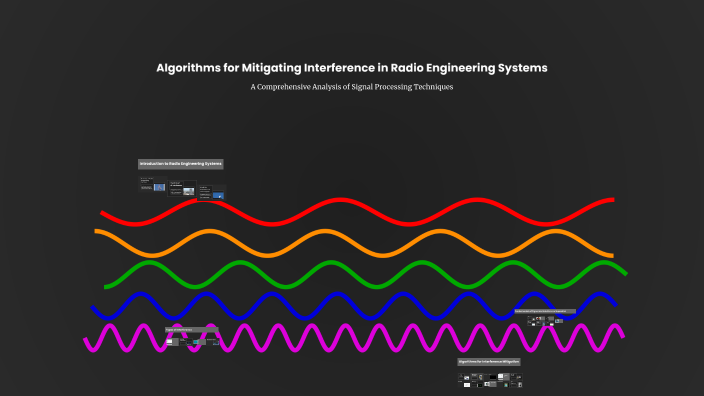 Algorithms for Mitigating Interference in Radio Engineering Systems by ...