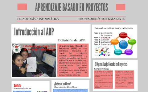 APRENDIZAJE BASADO EN PROYECTOS By Héctor Galarza On Prezi