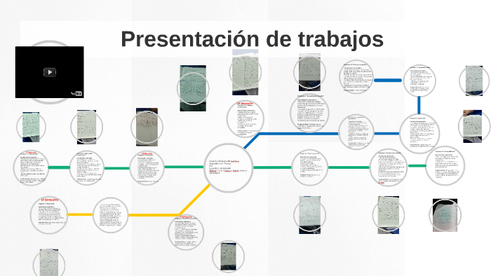 Presentación de trabajos by Alejandro Cruz on Prezi