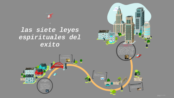 Las Siete Leyes Espirituales Del Exito By Mario Prieto On Prezi