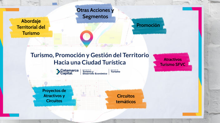 Territorio, Producto y Promoción by on Prezi