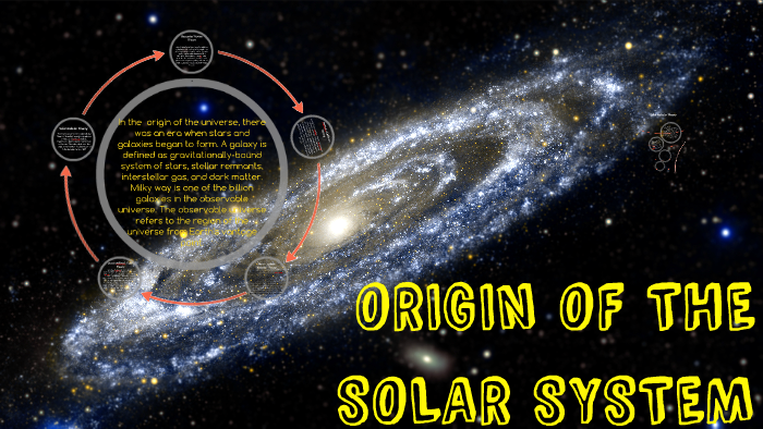 Origin Of The Solar Syste By Carlos Posadas On Prezi
