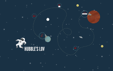 hubbles-lov-by-marie-louise-pade-on-prezi