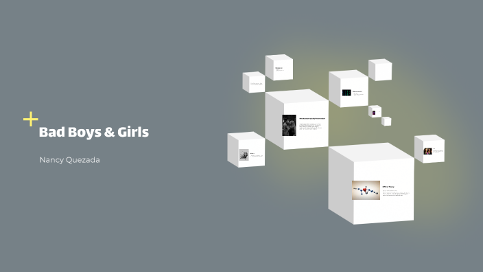 Chapter 2 by Nancy Quezada on Prezi