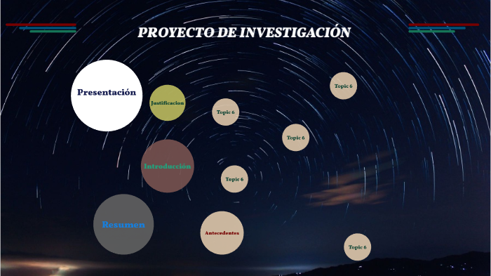 PROYECTO DE INVESTIGACIÓN by AnGel Coronado on Prezi
