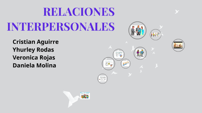 RELACIONES INTERPERSONALES by daniela molina arias on Prezi