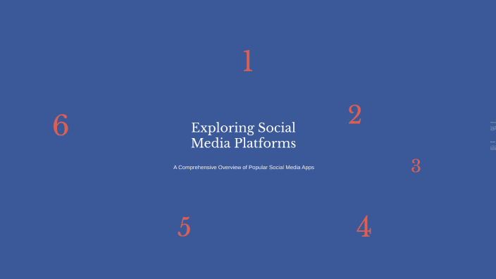 Exploring Social Media Platforms by Ma Dumb on Prezi