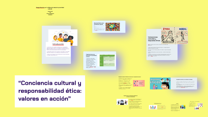 Resignificación por la diferencia desde la pluralidad cultural by ...