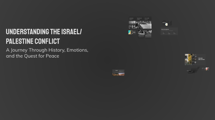 Understanding the Israel/Palestine Conflict by Khushi Kumari on Prezi