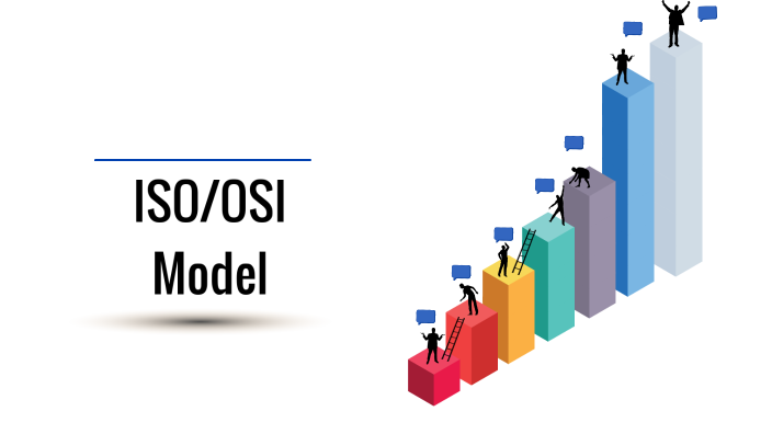ISO/OSI Model by Francesco D'Andrea on Prezi