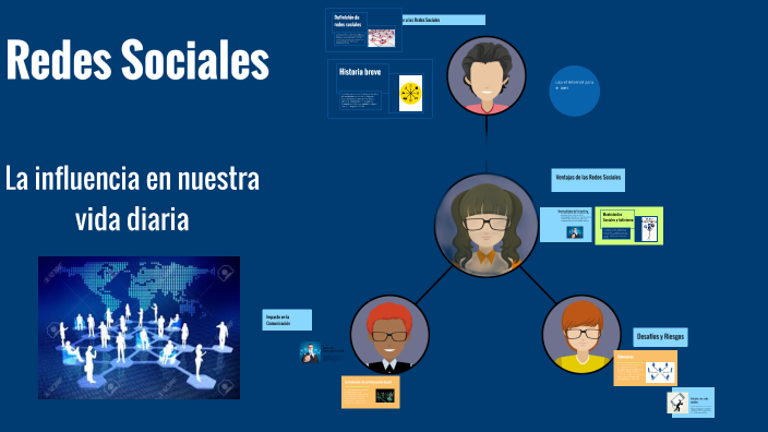 Redes Sociales by Jesus bautista on Prezi